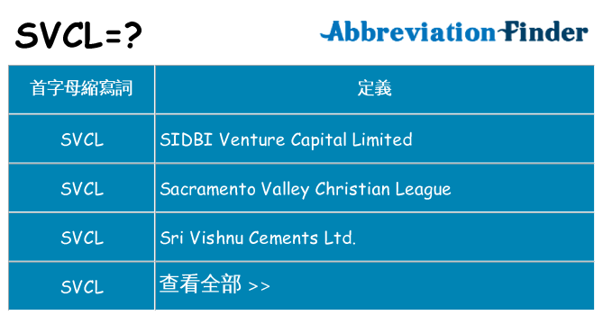 svcl 代表什麼