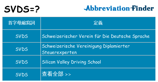 svds 代表什麼