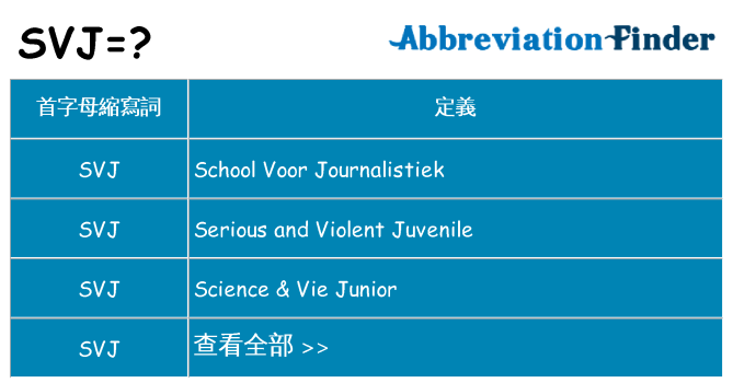 svj 代表什麼