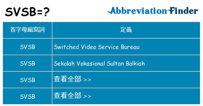 svsb 代表什麼