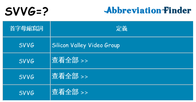 svvg 代表什麼