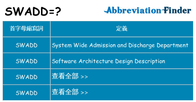 swadd 代表什麼