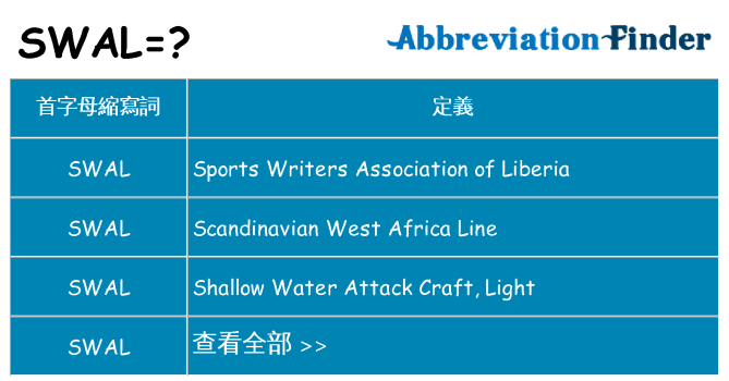 swal 代表什麼