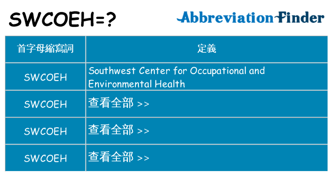 swcoeh 代表什麼