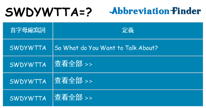 swdywtta 代表什麼