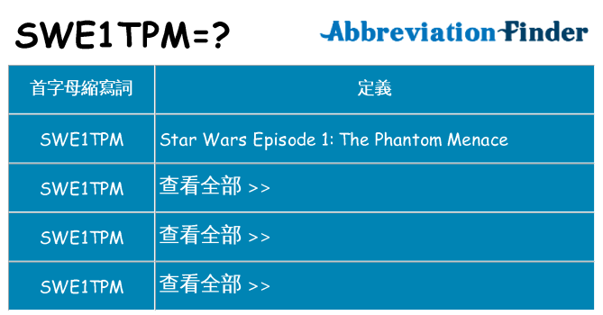 swe1tpm 代表什麼
