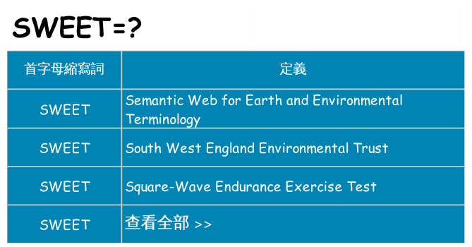 sweet 代表什麼