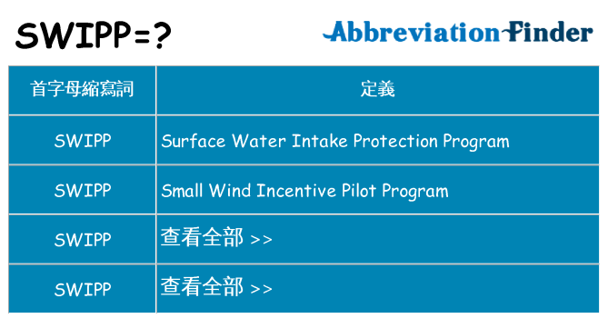 swipp 代表什麼