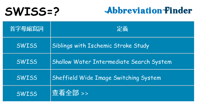 swiss 代表什麼