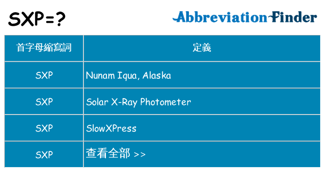 sxp 代表什麼