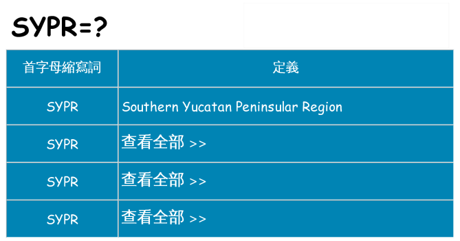sypr 代表什麼