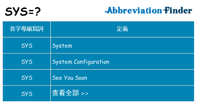 sys 代表什麼