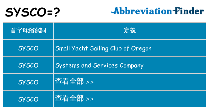 sysco 代表什麼