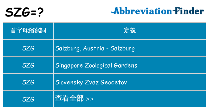 szg 代表什麼