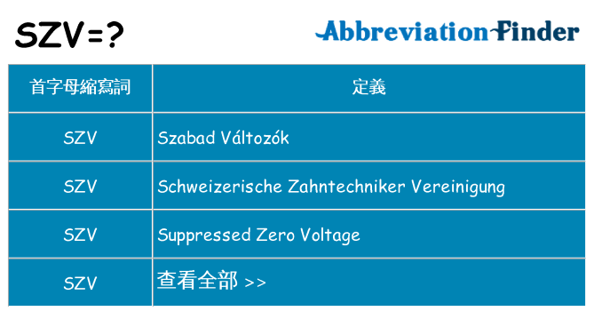 szv 代表什麼