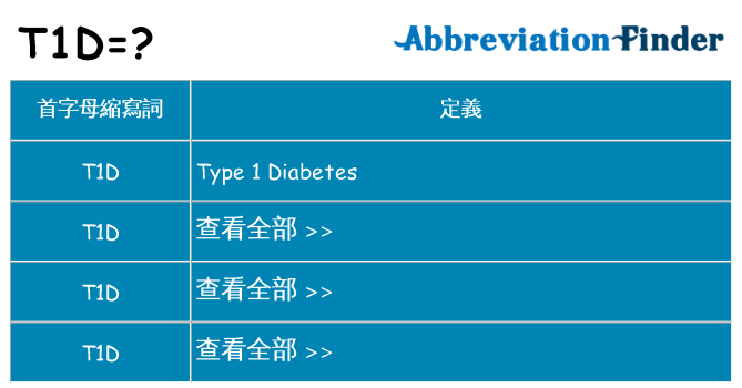 t1d 代表什麼