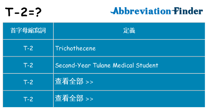 t-2 代表什麼