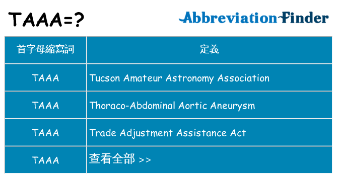 taaa 代表什麼