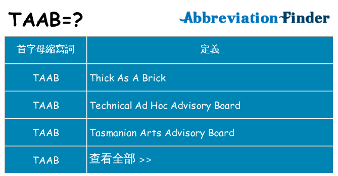 taab 代表什麼
