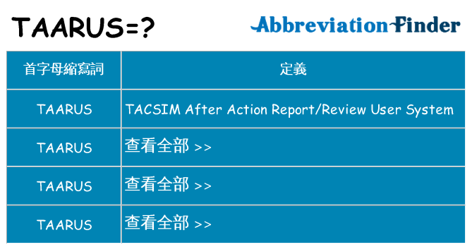 taarus 代表什麼