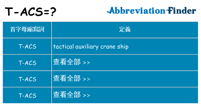 t-acs 代表什麼