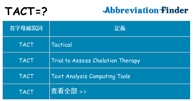 tact 代表什麼