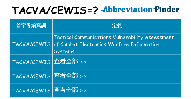 tacvacewis 代表什麼