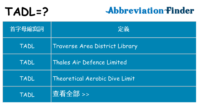 tadl 代表什麼