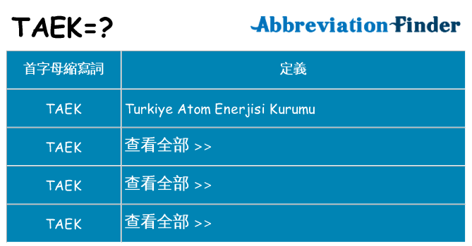 taek 代表什麼