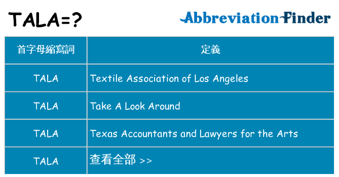 tala 代表什麼