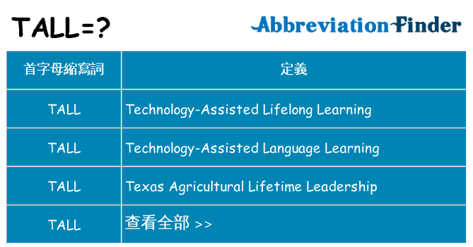 tall 代表什麼