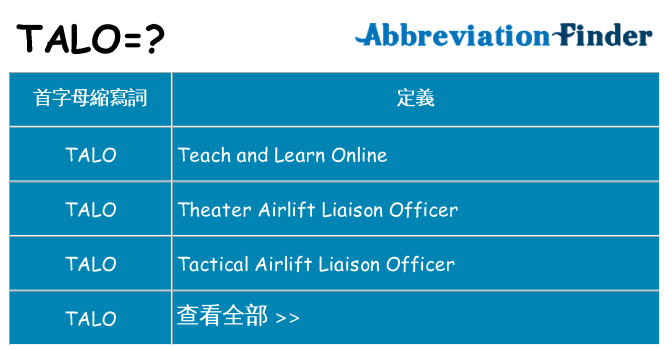 talo 代表什麼