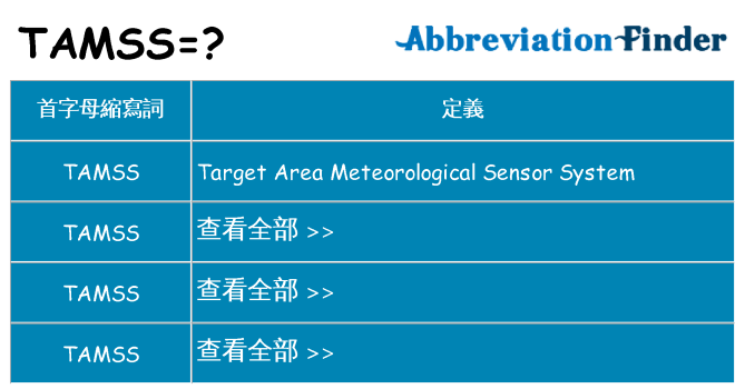 tamss 代表什麼