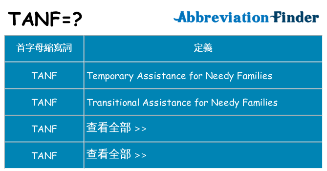 tanf 代表什麼