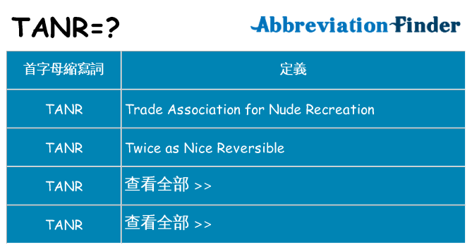 tanr 代表什麼