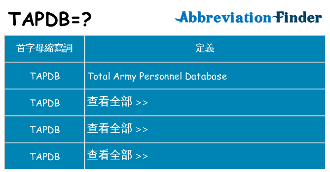tapdb 代表什麼