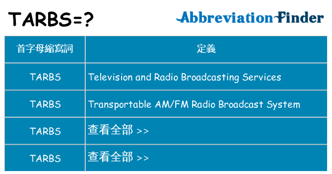 tarbs 代表什麼