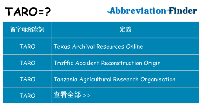 taro 代表什麼