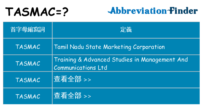 tasmac 代表什麼