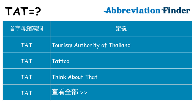 tat 代表什麼