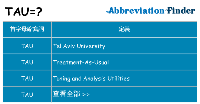 tau 代表什麼