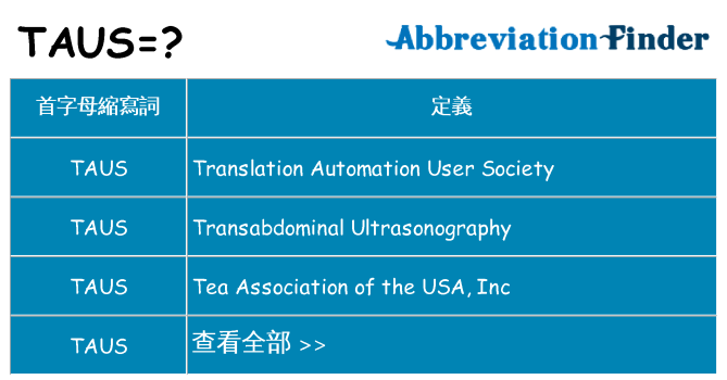 taus 代表什麼