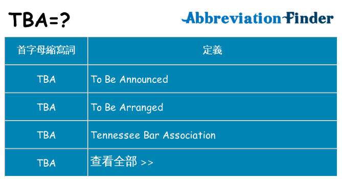 tba 代表什麼