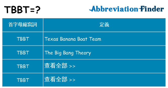 tbbt 代表什麼