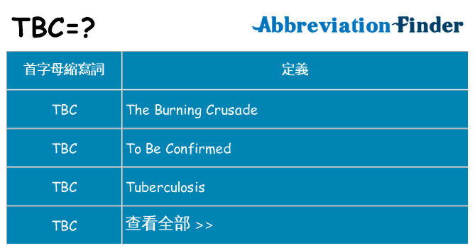 tbc 代表什麼