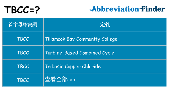 tbcc 代表什麼