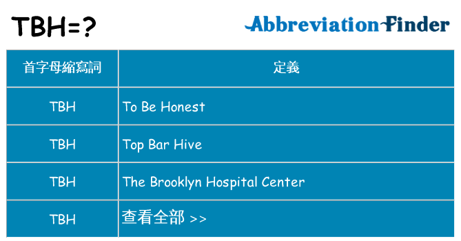 tbh 代表什麼