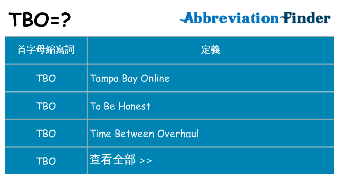 tbo 代表什麼