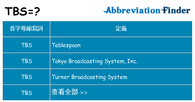 tbs 代表什麼