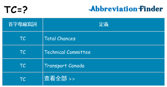 tc 代表什麼